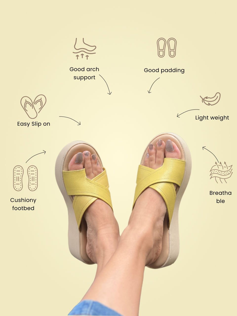 Theresa Yellow Heel