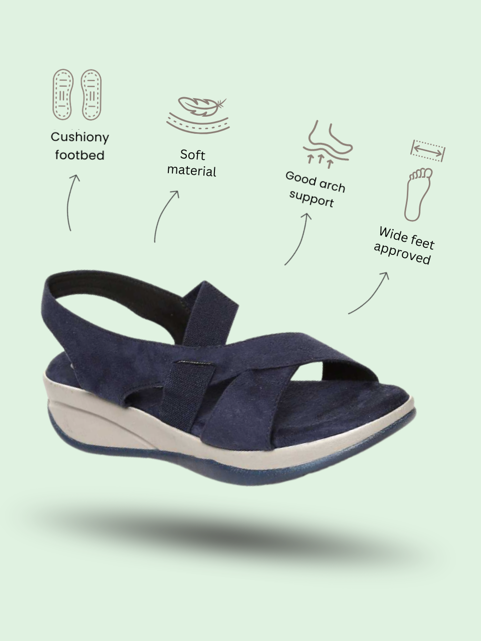 Carlee Blue Wedge Heel